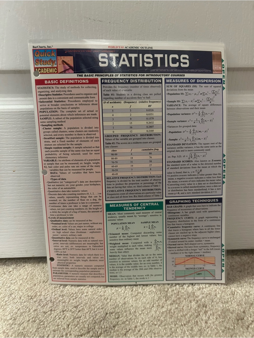 Quick Study Academic STATISTICS Reference Chart - White